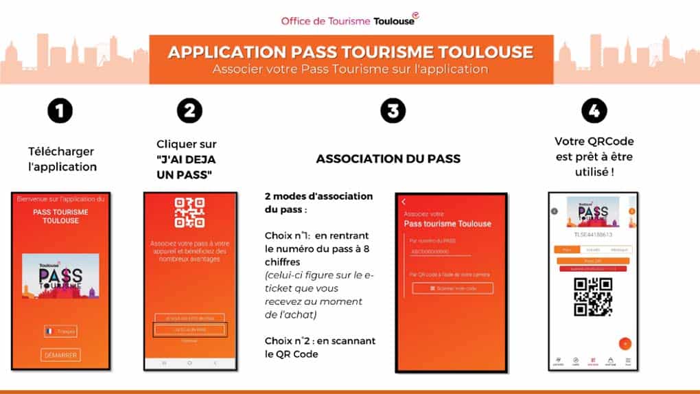 Associer le Pass Tourisme