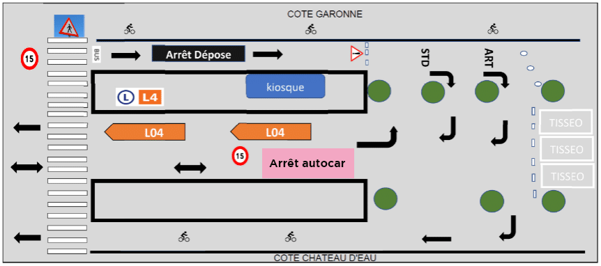 Plan de stationnement des autocars au Cours Dillon